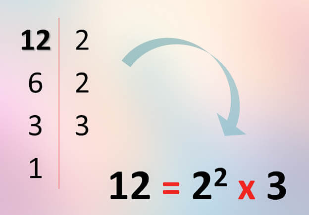 Calculadora para obtener los factores primos